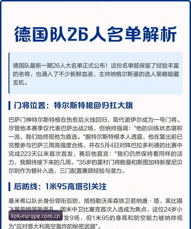 揭秘德国队26人大名单：40岁诺伊尔回归背后的战术密码与老将新星的终极博弈
